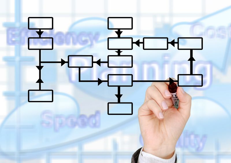Image descriptive du contenu « Organisation & missions »